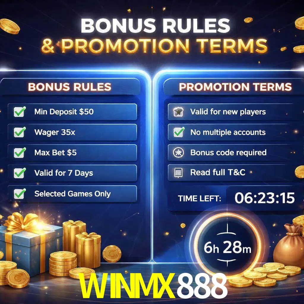 Reglas de promoción WINMX888 y condiciones de bonos explicadas visualmente